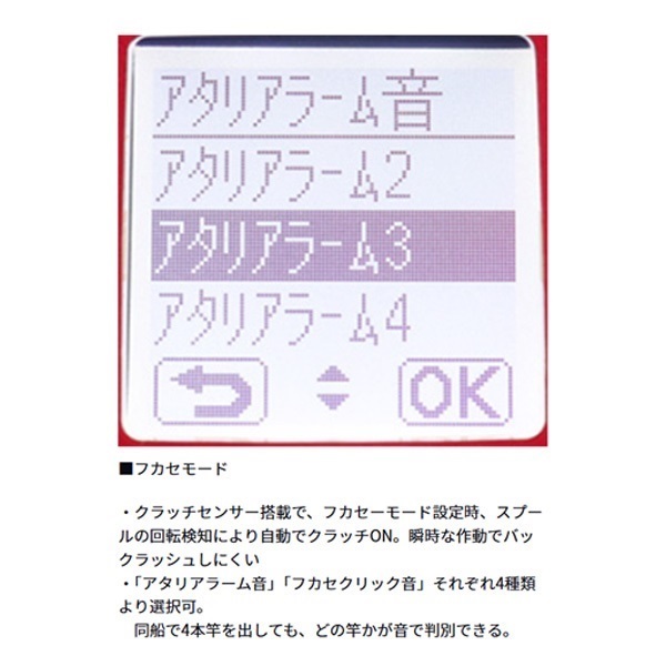 シーボーグ